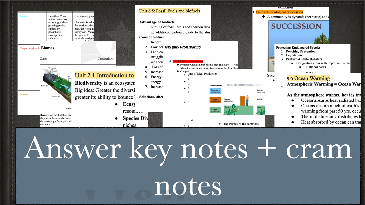 AP Environmental Science FILL-IN notes, answer key, speed notes, & check list