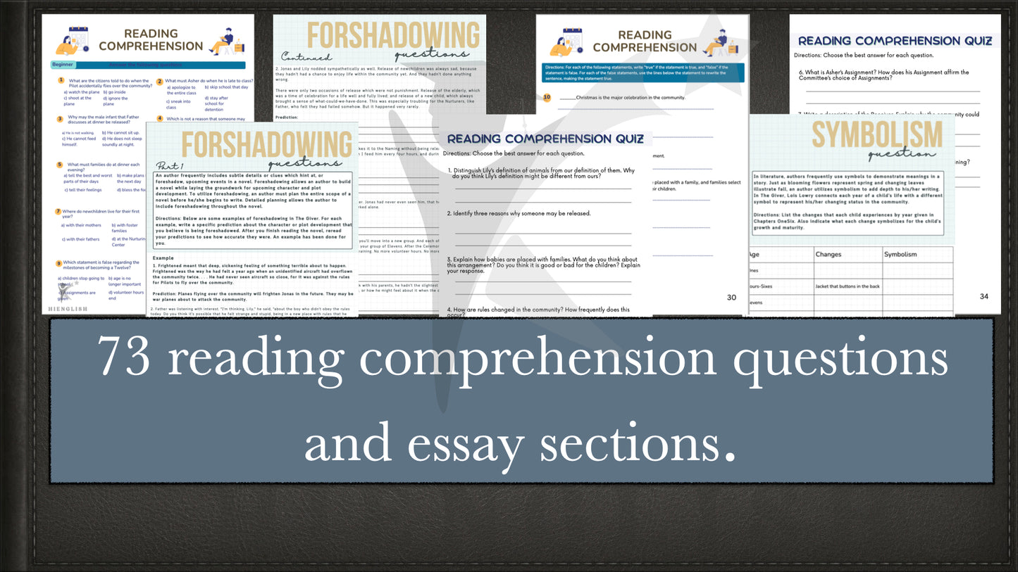 The Giver Novel Study